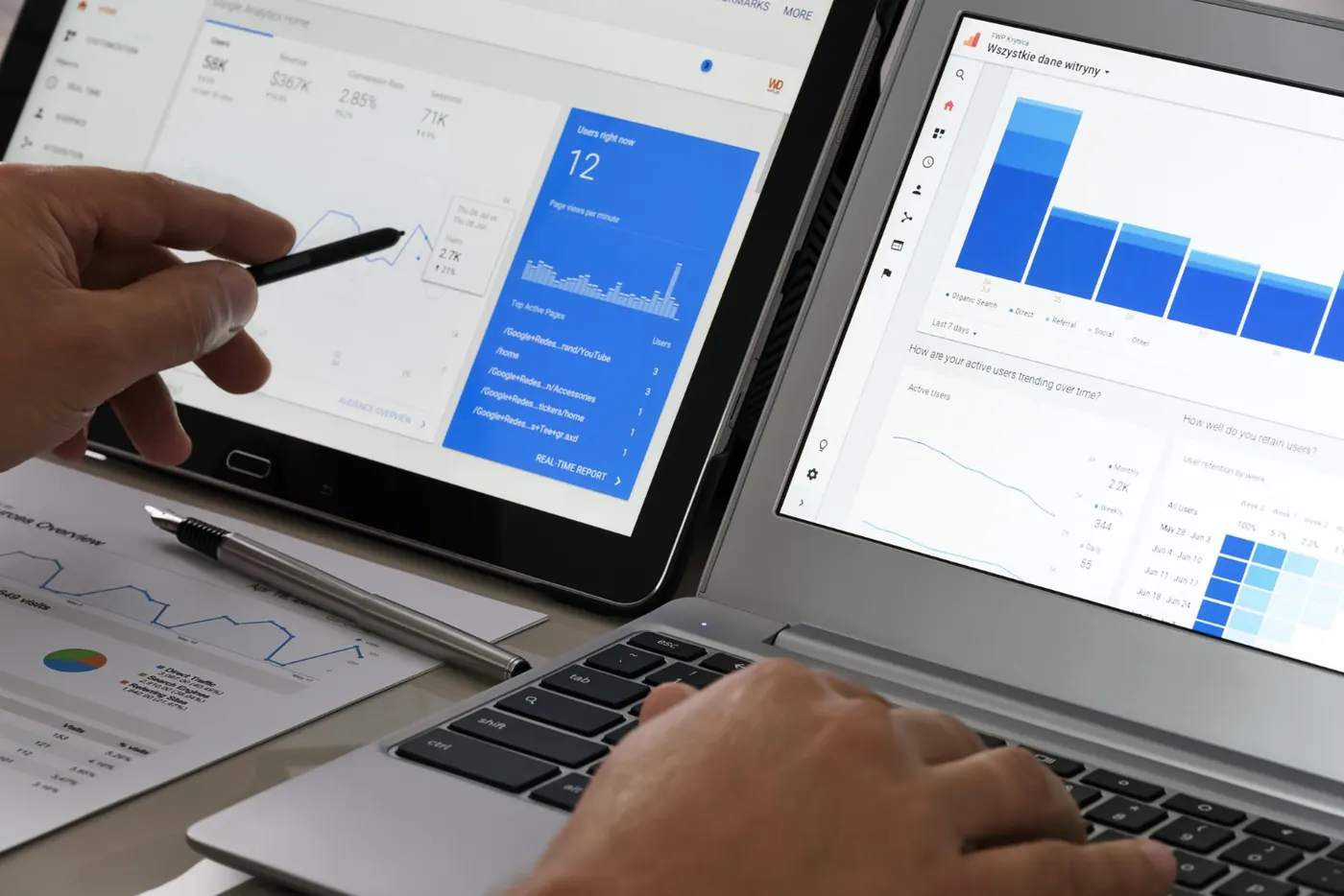 Análisis de reportes de Google Analytics y campañas